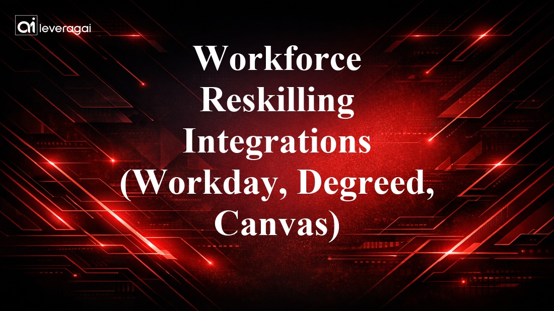 Workforce Reskilling Integrations (Workday, Degreed, Canvas) Banner